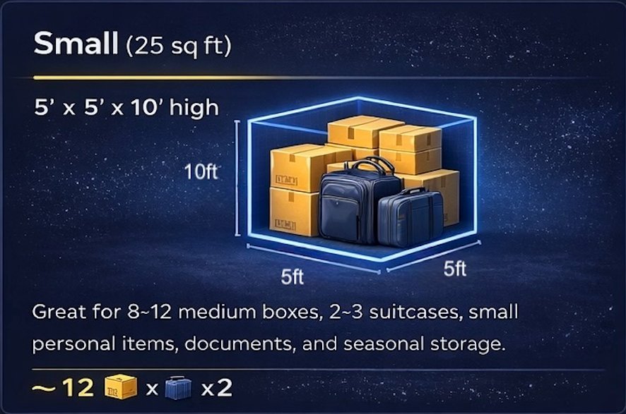 What fits in the Boxes storage category &mdash; boxes, bags and personal items
